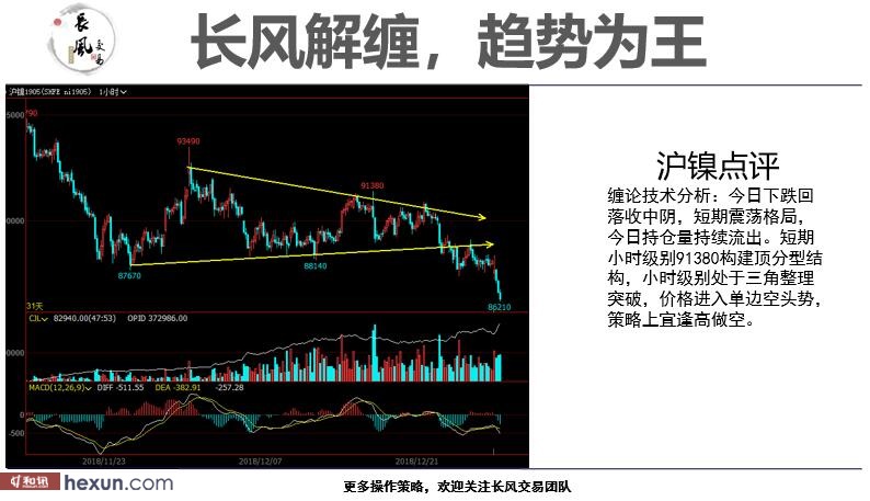 ���罻�ף�1��3�ս��ײ���