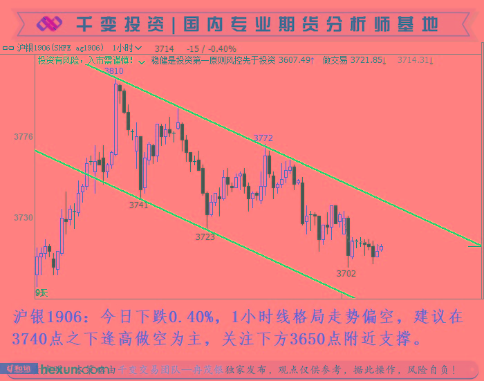 Ƚï����1��15�ս��ײ���