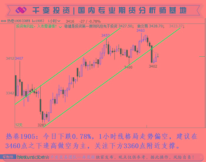 Ƚï����1��16�ս��ײ���