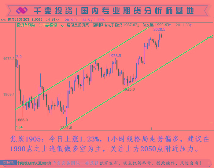 Ƚï����1��16�ս��ײ���