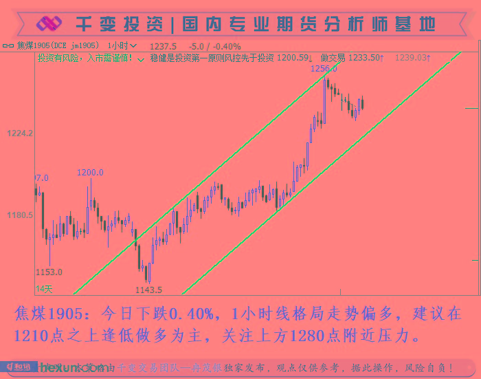 Ƚï����1��16�ս��ײ���