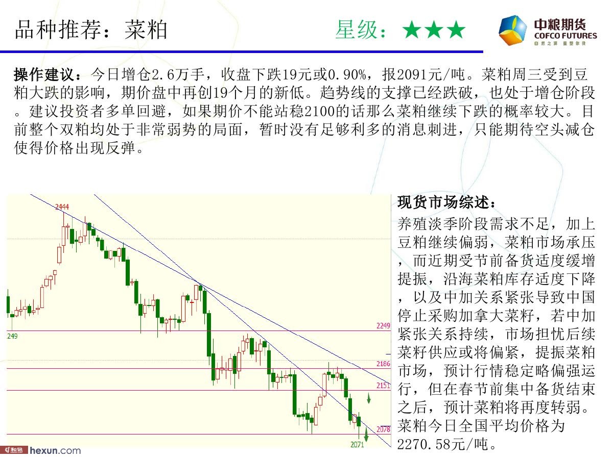 �����ݣ�1��17�ո�����ͼ