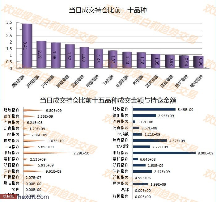 ����1��17�����ƽ�����ʾ
