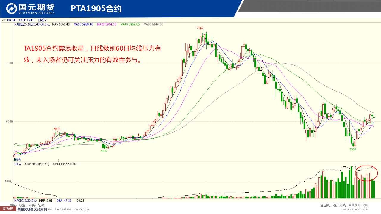 ��һ���ף�1��18���ڻ�����ͼ��