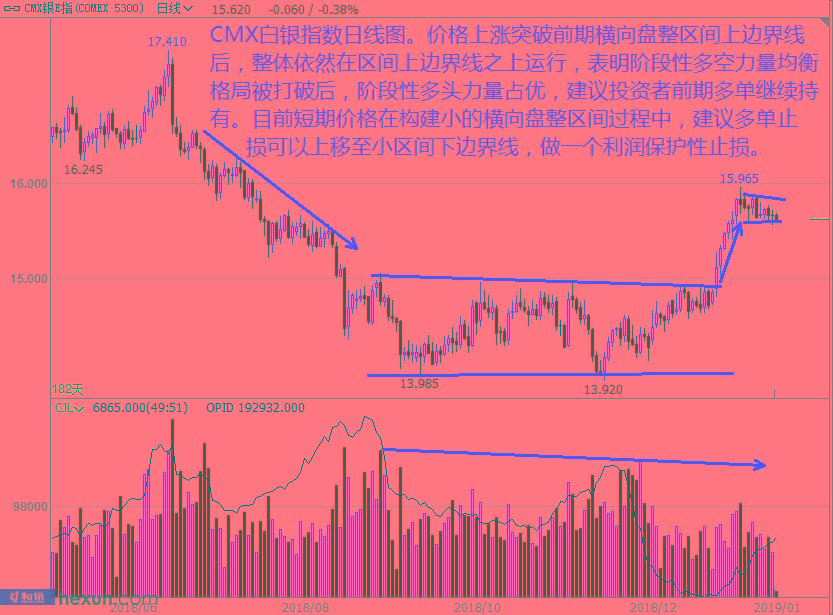 ���ţͯ��1��18�ղ��̲���