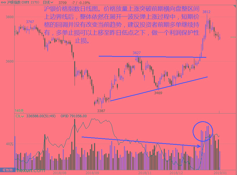 ���ţͯ��1��18�ղ��̲���