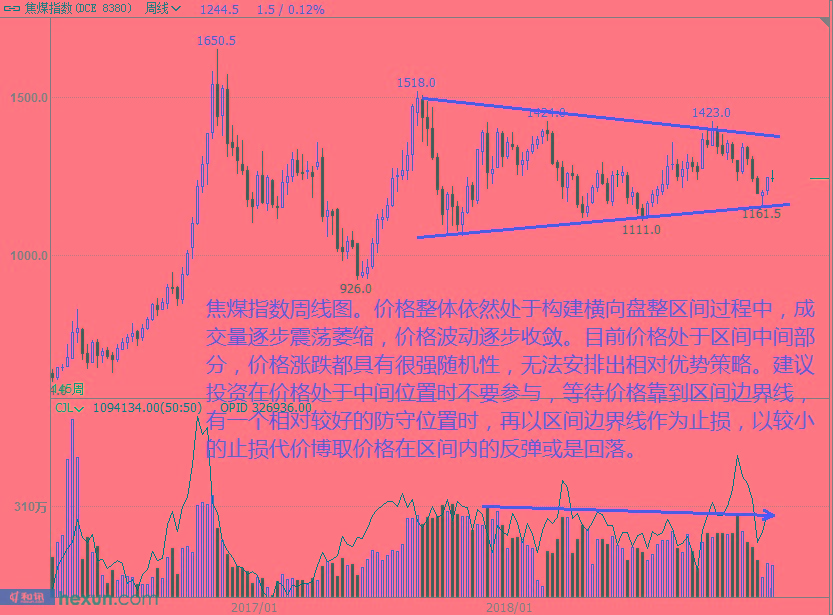 ���ţͯ��1��18�ղ��̲���