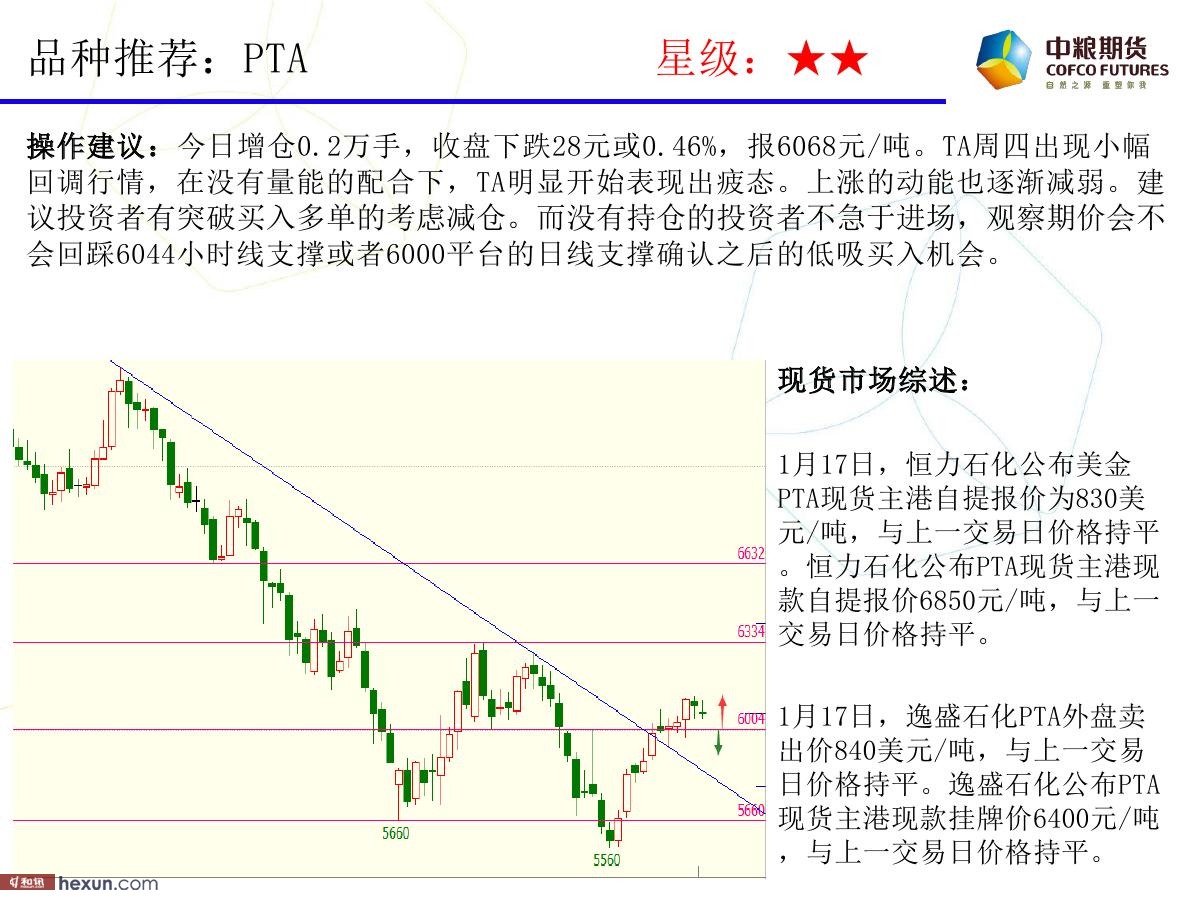 �����ݣ�1��18�ո�����ͼ