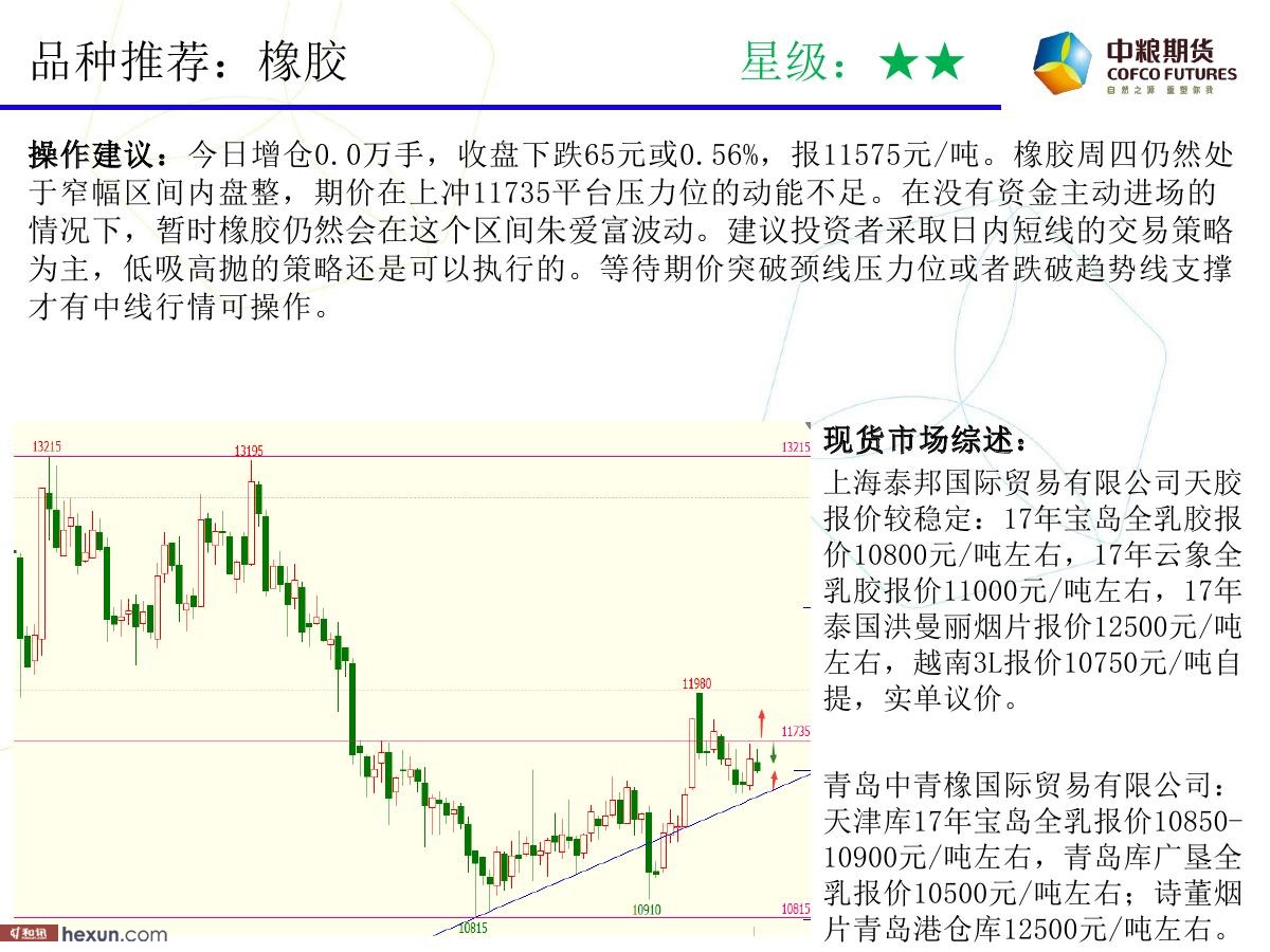 �����ݣ�1��18�ո�����ͼ