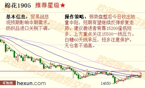 ����1��18�����ƽ�����ʾ