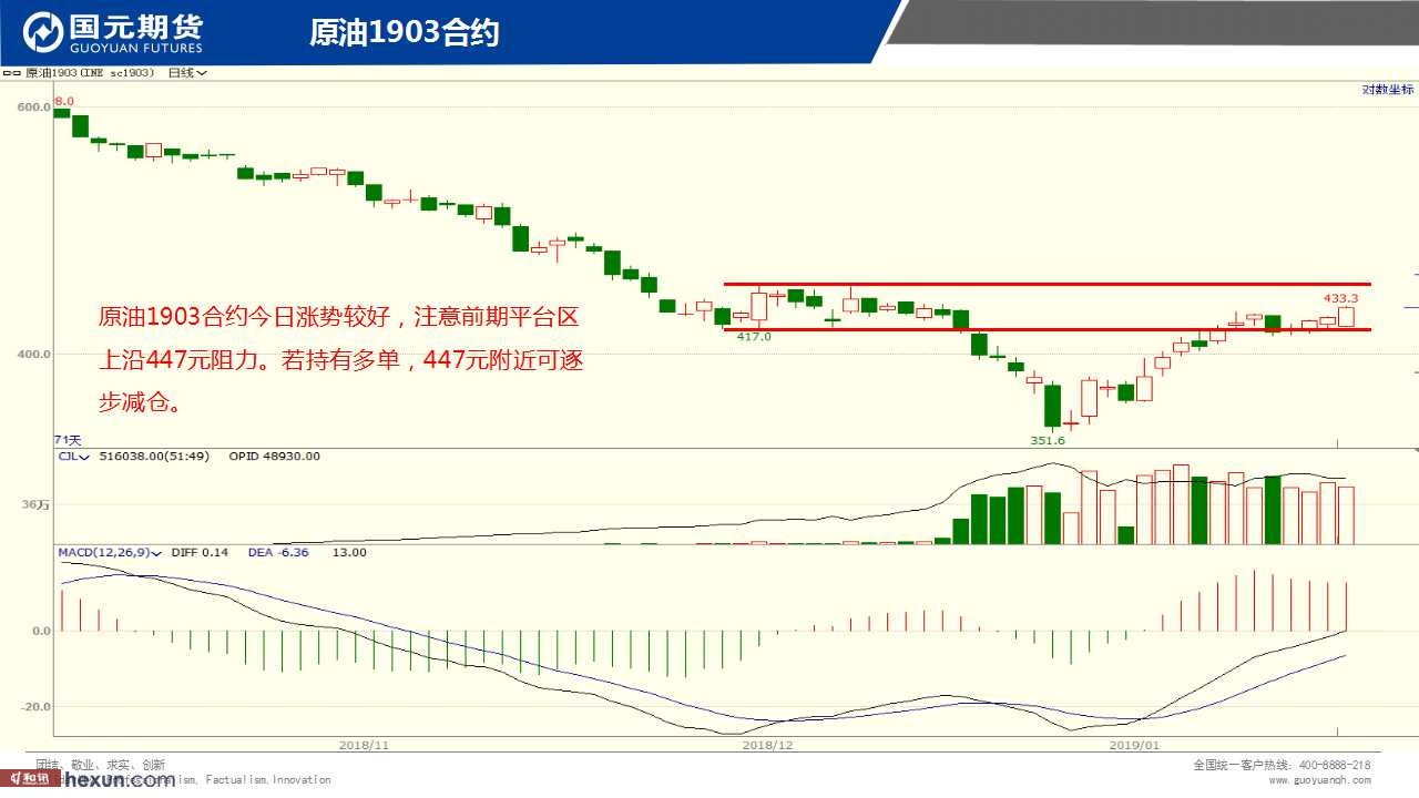 ��һ���ף�1��21���ڻ�����ͼ��