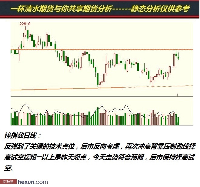 һ����ˮ��1��23���ڻ�����ͼ