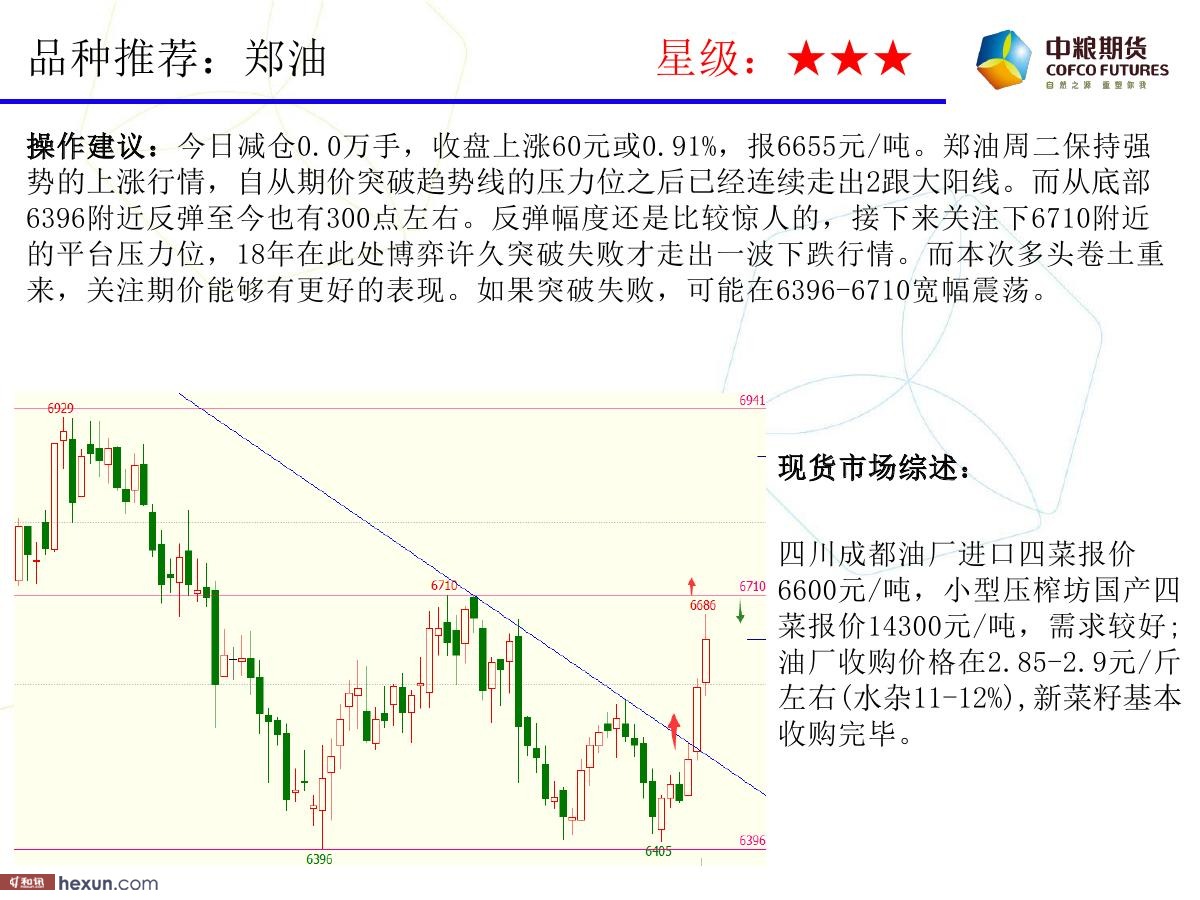 �����ݣ�1��23���ڻ�������ͼ