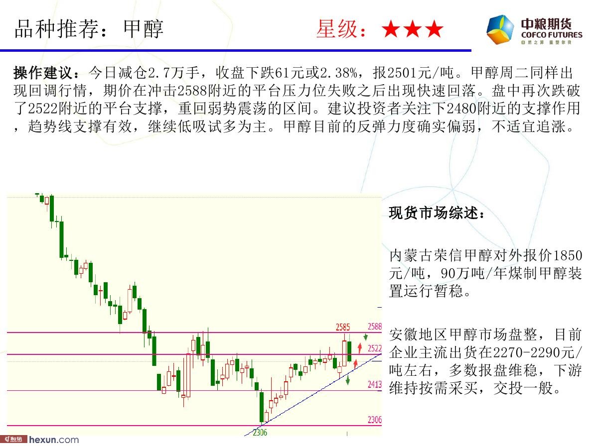 �����ݣ�1��23���ڻ�������ͼ