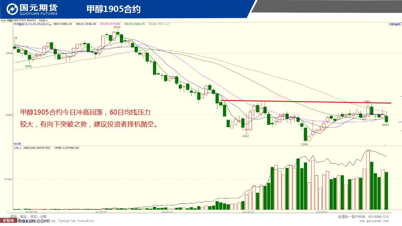 ��һ���ף�1��29���ڻ�����ͼ��