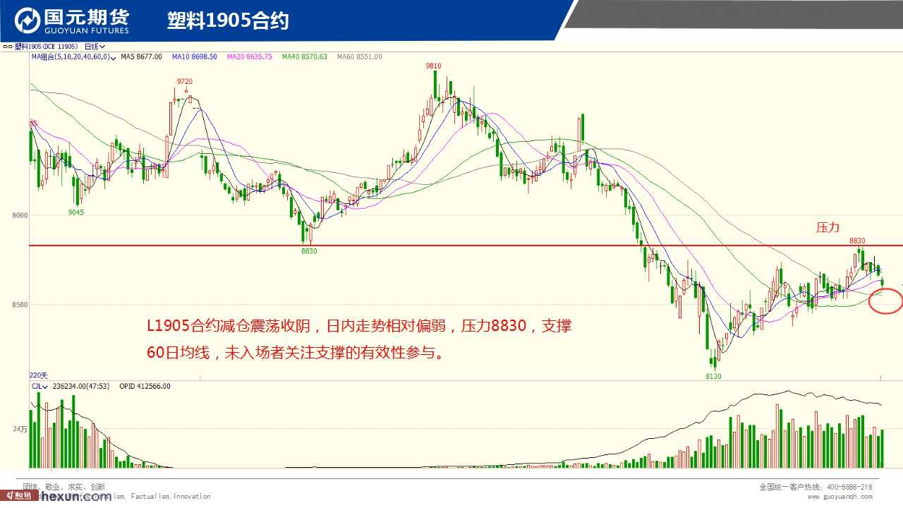 ��һ���ף�1��30���ڻ�����ͼ��