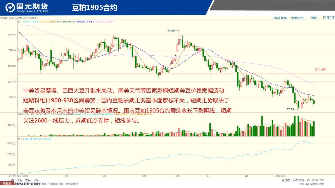 ��һ���ף�1��30���ڻ�����ͼ��