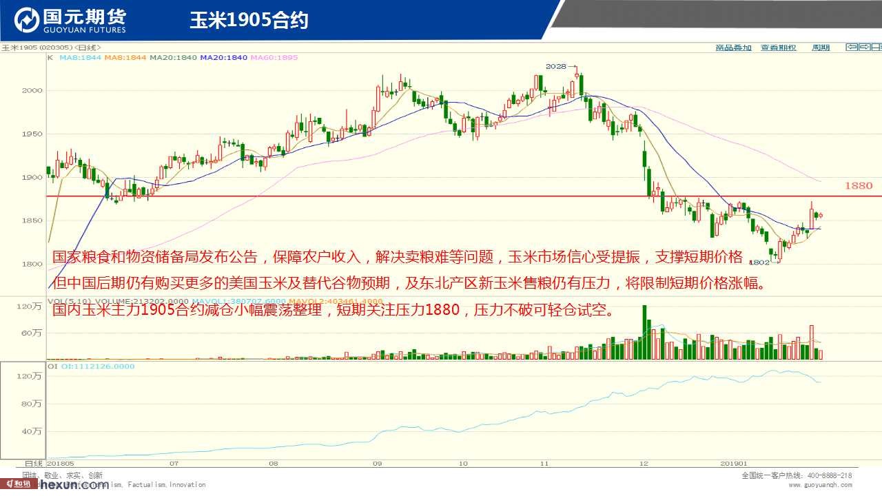 ��һ���ף�1��30���ڻ�����ͼ��