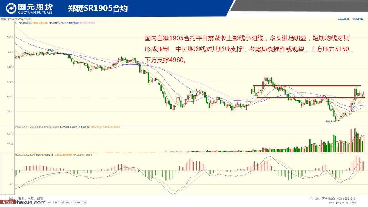 ��һ���ף�1��30���ڻ�����ͼ��