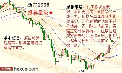 ����1��30�����ƽ�����ʾ