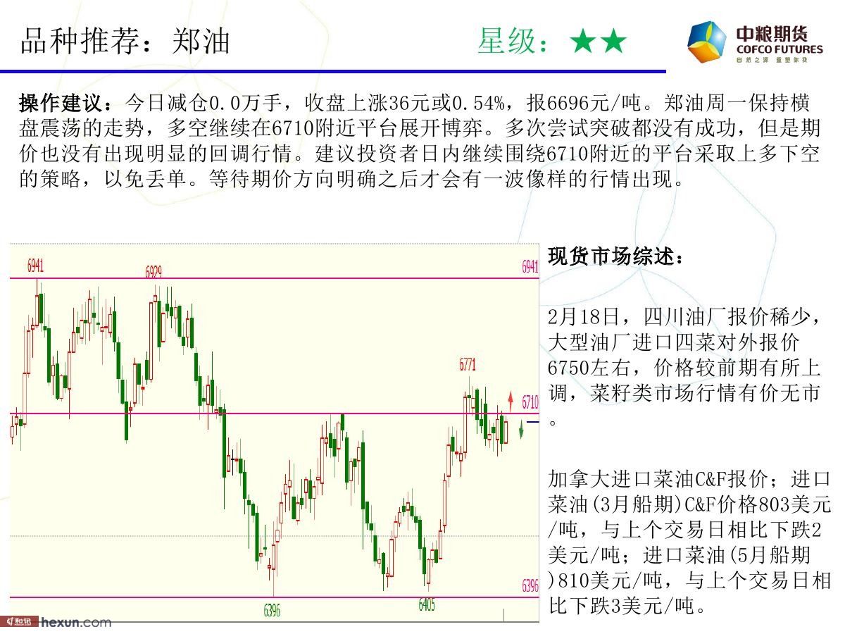 �����ݣ�2��19�ո�����ͼ