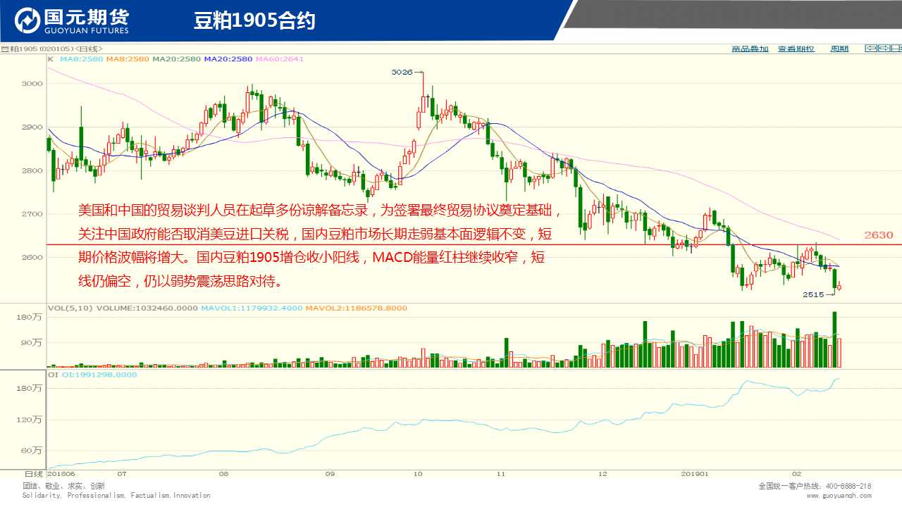 ��һ���ף�2��22����؛����D�M