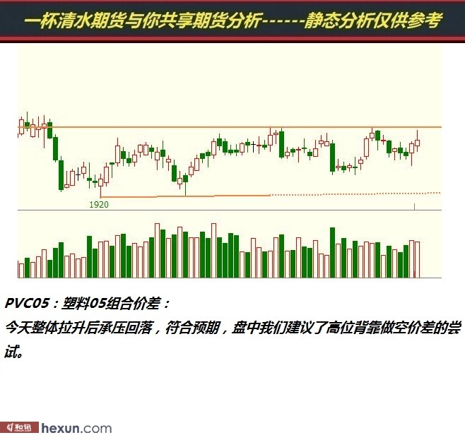 һ����ˮ��3��5���ڻ�����ͼ