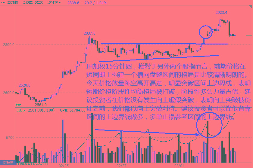 ���ţͯ��3��5�ղ��̲���