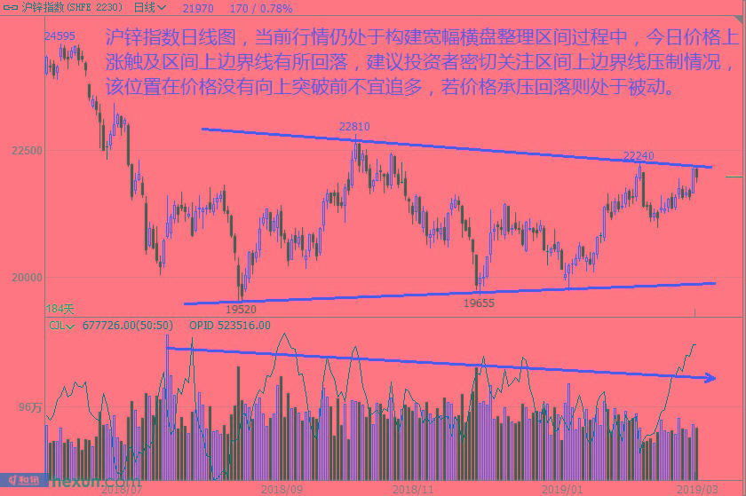 ���ţͯ��3��5�ղ��̲���