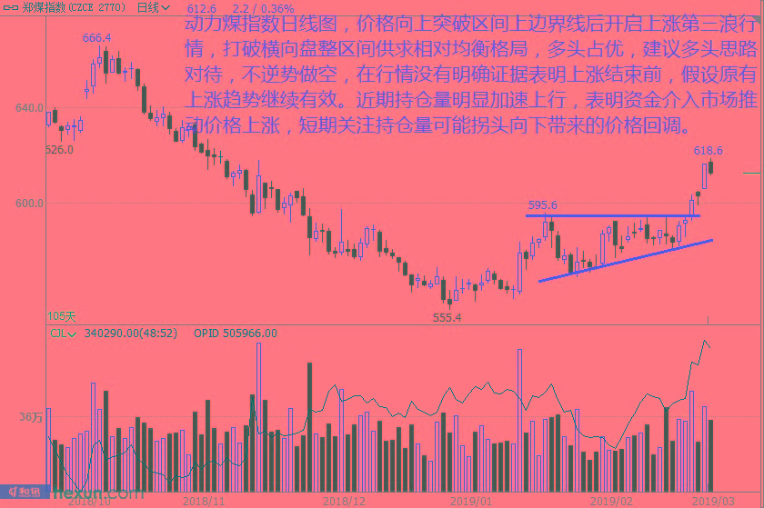 ���ţͯ��3��5�ղ��̲���