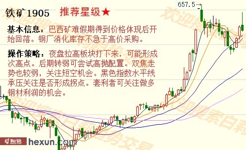 ����3��5�����ƽ�����ʾ