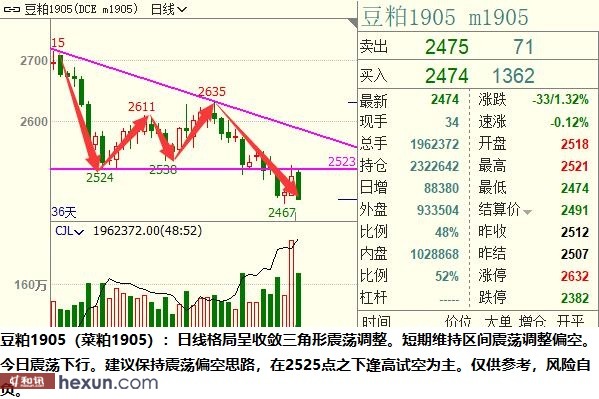 ��ӯ�Ŷӣ�3��5���ص��עƷ��