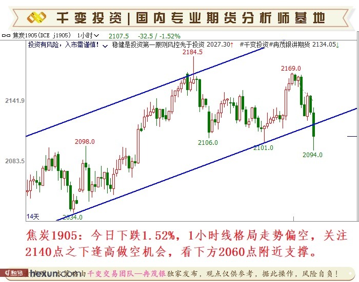 Ƚï����3��5�ս��ײ���