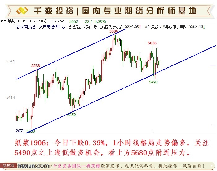 Ƚï����3��5�ս��ײ���