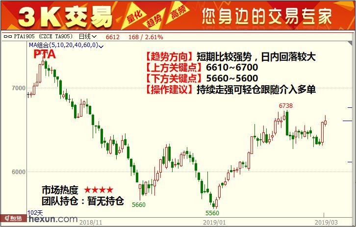 3K���ף�3��5�ո�����ͼ