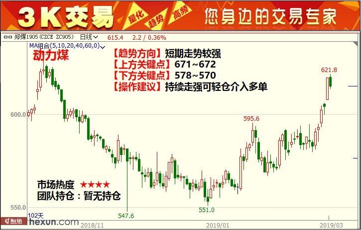 3K���ף�3��5�ո�����ͼ