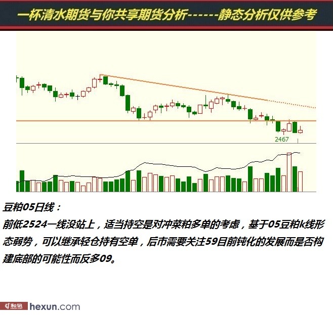 һ����ˮ��3��6���ڻ�����ͼ