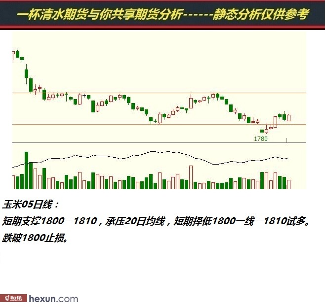 һ����ˮ��3��6���ڻ�����ͼ