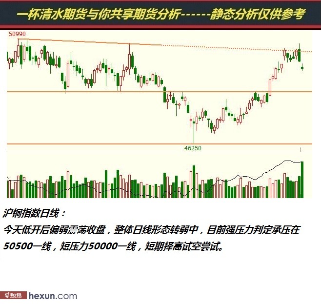 һ����ˮ��3��6���ڻ�����ͼ