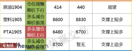 ��Ӯ���ף�3��6�ո�����ͼ