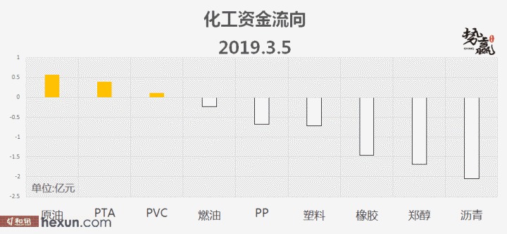 ��Ӯ���ף�3��6�ո�����ͼ