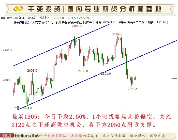 Ƚï����3��6�ս��ײ���