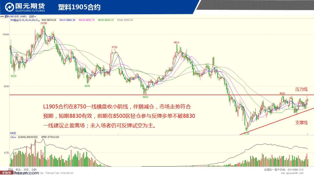 ��һ���ף�3��6���ڻ�����ͼ��