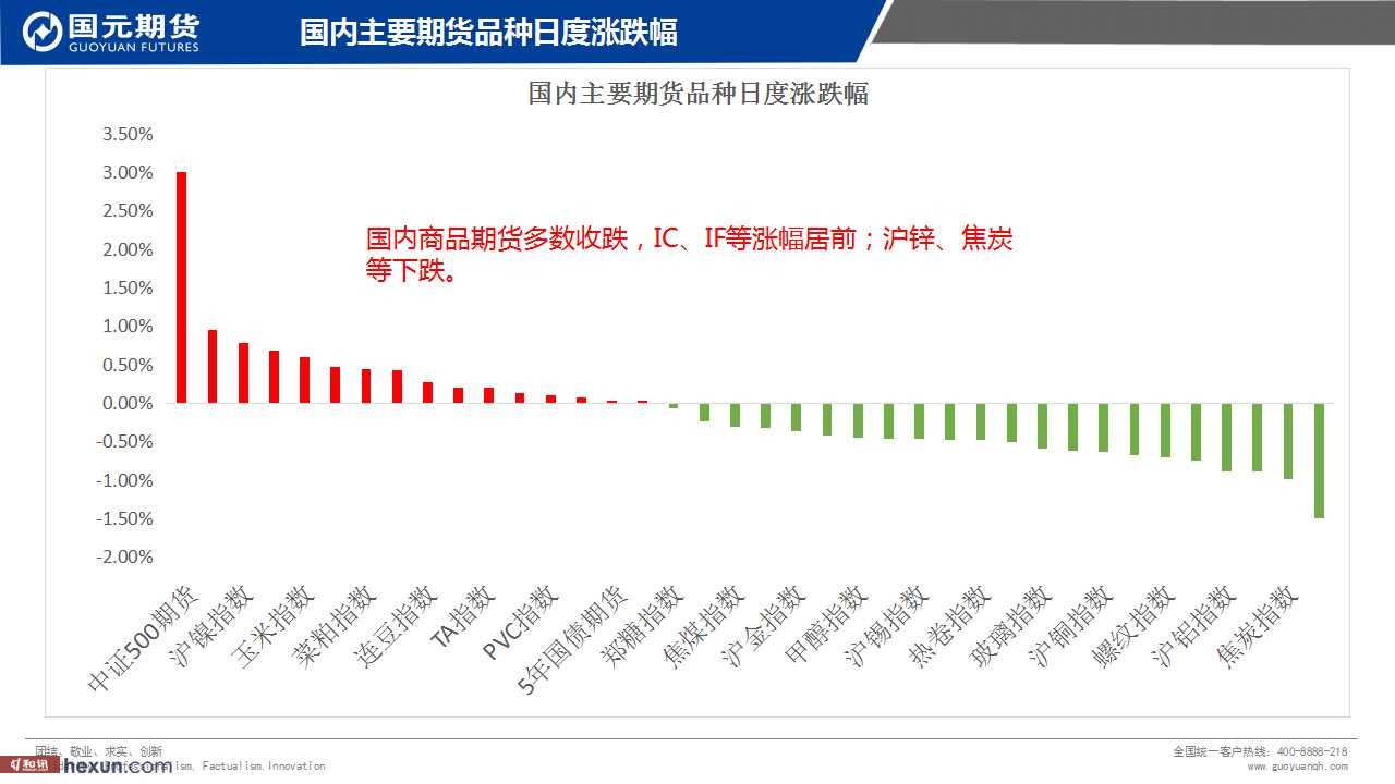 ��һ���ף�3��6���ڻ�����ͼ��