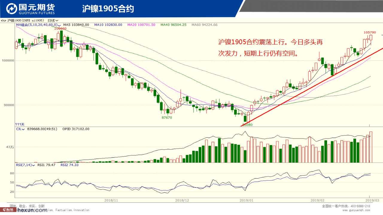 ��һ���ף�3��6���ڻ�����ͼ��