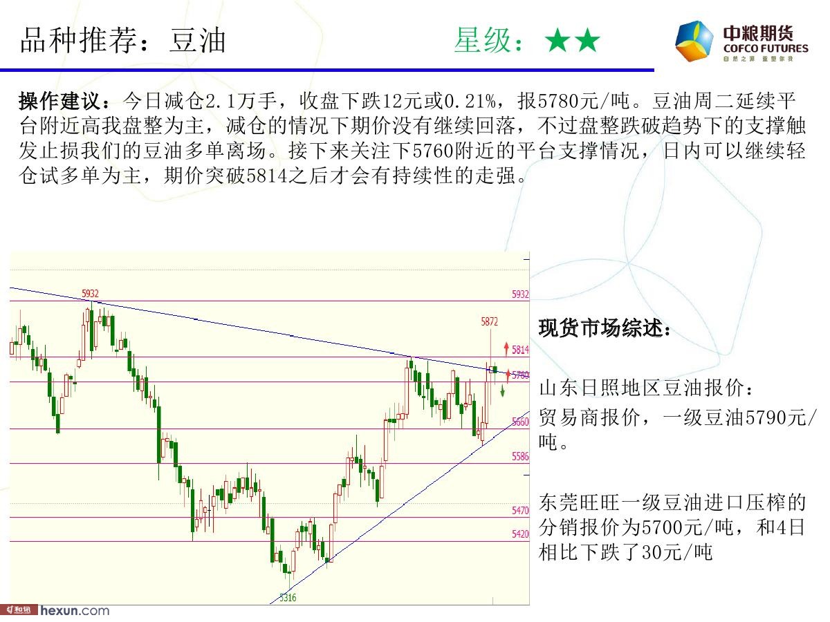 �����ݣ�3��6�ո�����ͼ