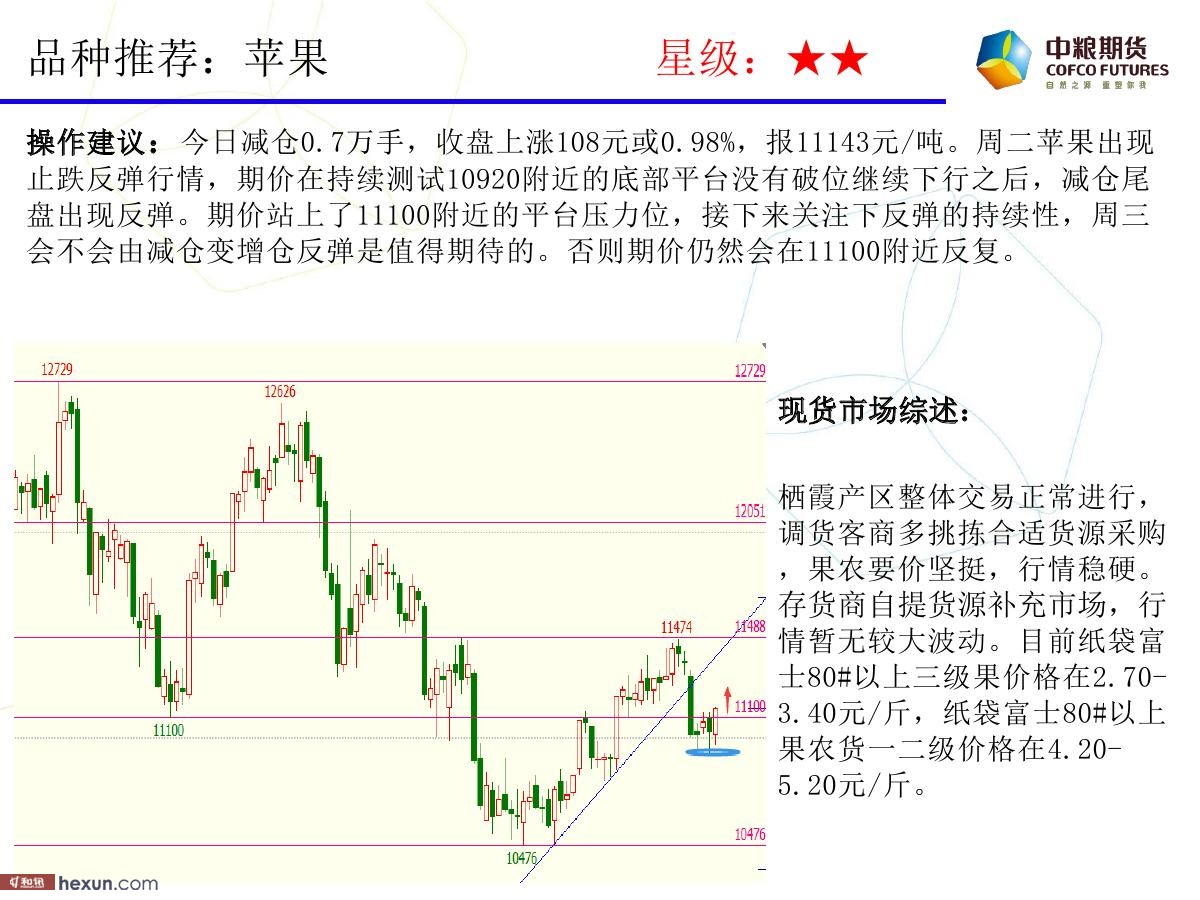 �����ݣ�3��6�ո�����ͼ