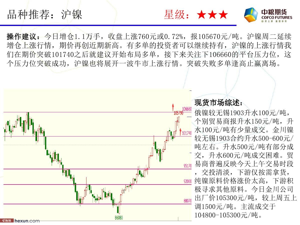 �����ݣ�3��6�ո�����ͼ