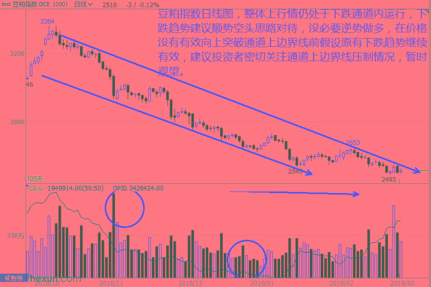 ���ţͯ��3��6�ղ��̲���