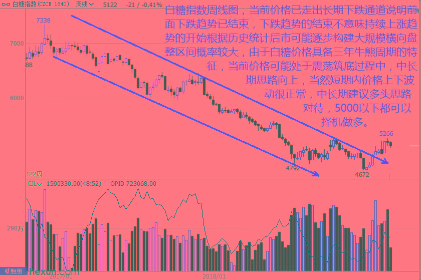 ���ţͯ��3��6�ղ��̲���